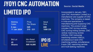 Jyoti CNC Automation IPO: क्या आपको सदस्यता लेनी चाहिए?